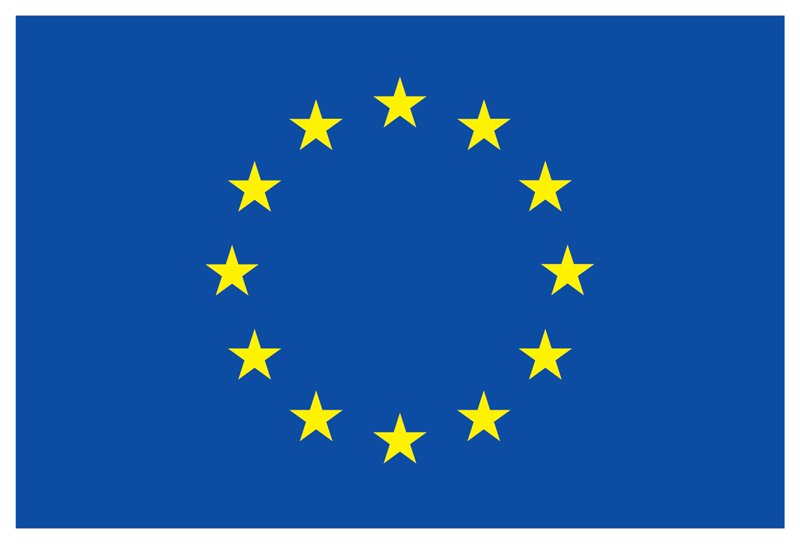 erasmus+Programm